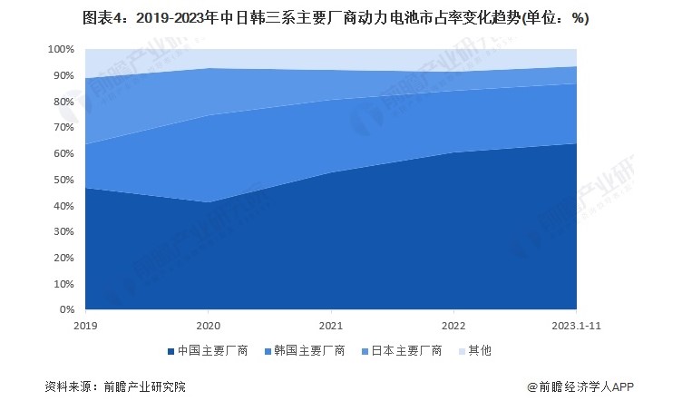 阳光电源最新消息 D25388623172378498906_w752h442.jpg