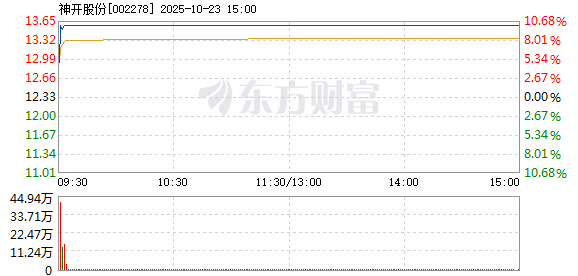 R图 002278_2