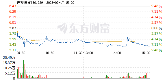 R图 601929_1