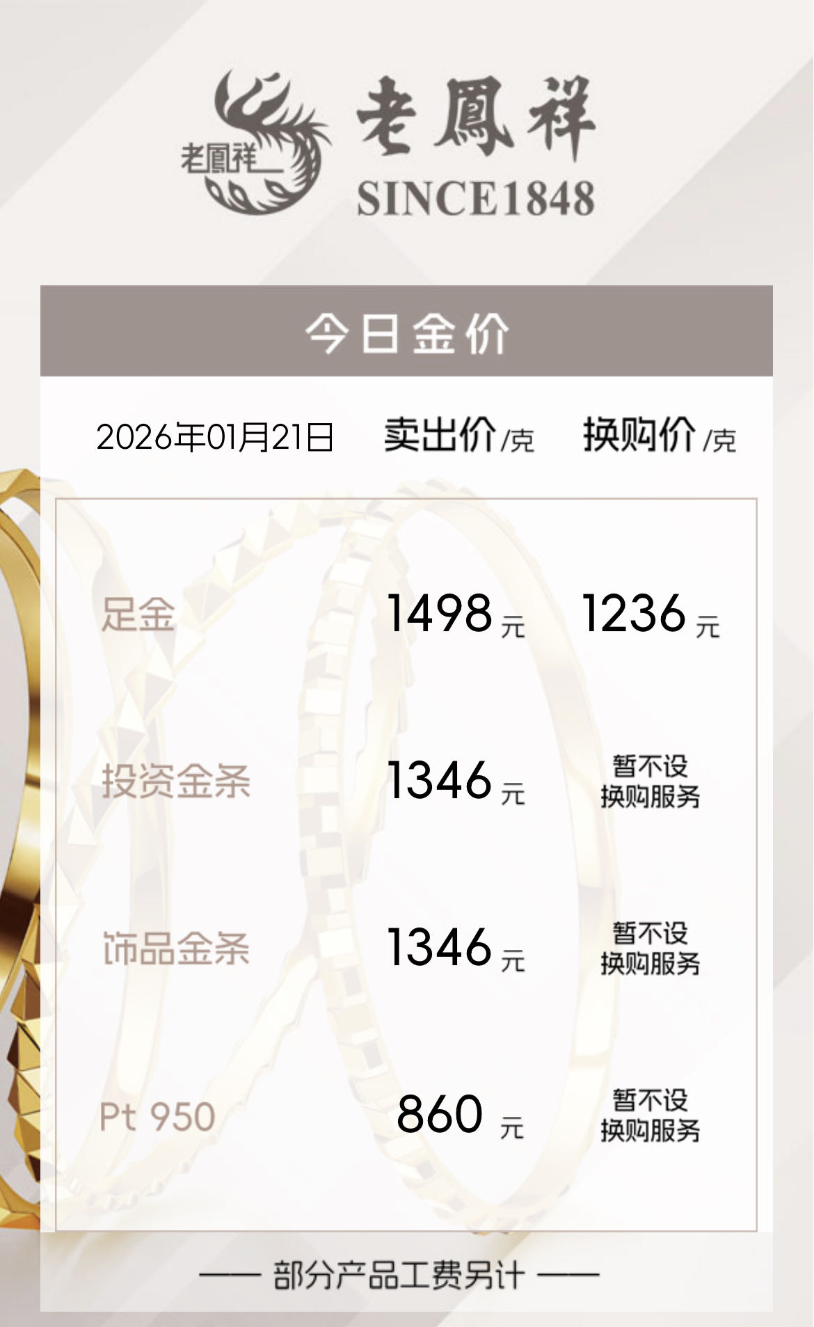 黄金首次站上4800美元，金饰克价一夜大涨42元，逼近1500元
