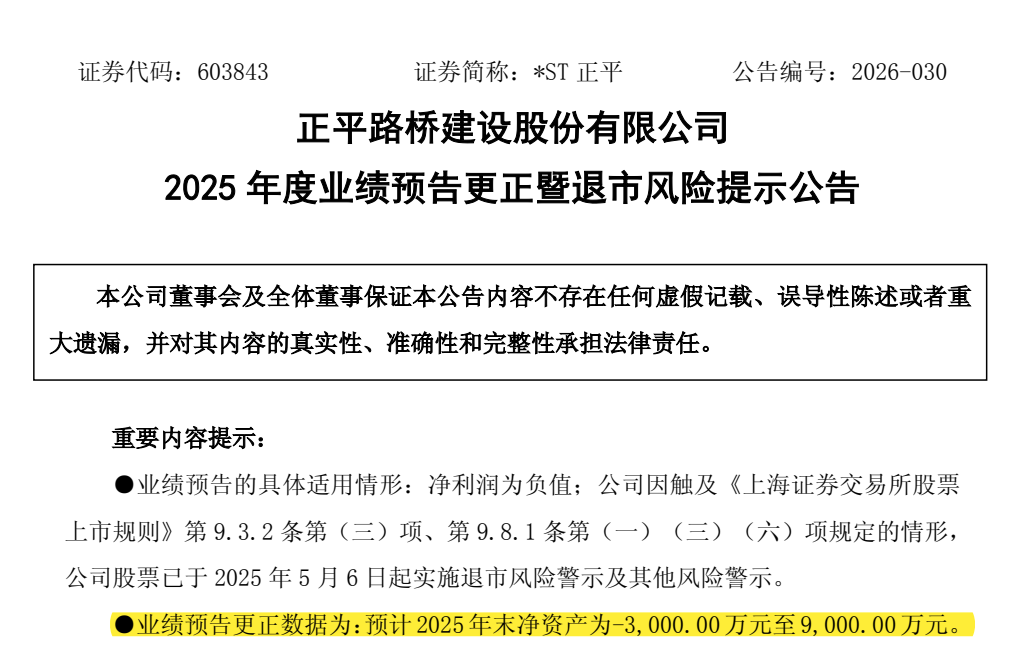 *ST正平停牌核查 提示十项风险