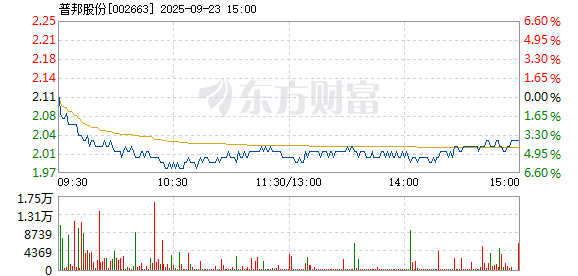 R图 002663_2