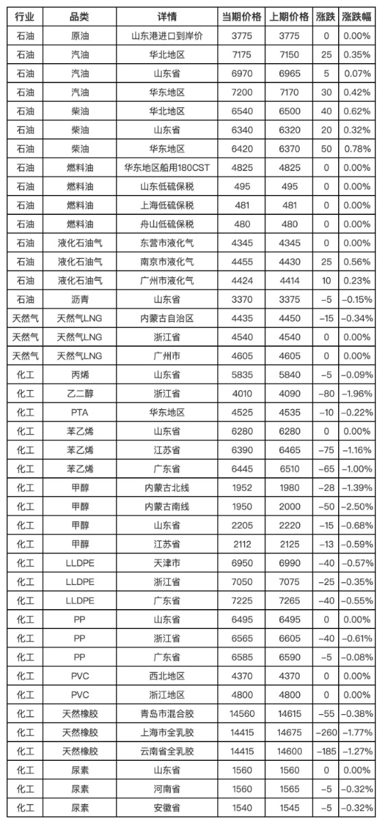 8005fed6420842ec9be64c41cd46f0f2.jpeg 8005fed6420842ec9be64c41cd46f0f2.jpeg