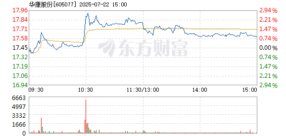 R图 605077_1