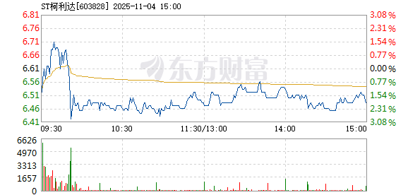 R图 603828_1