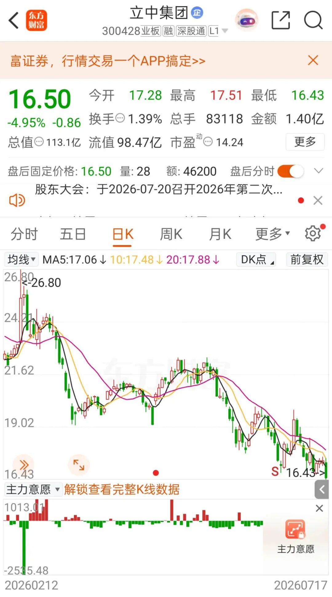A股罕见!周六5家创业板公司发布业绩预告!301536净利预增约6倍