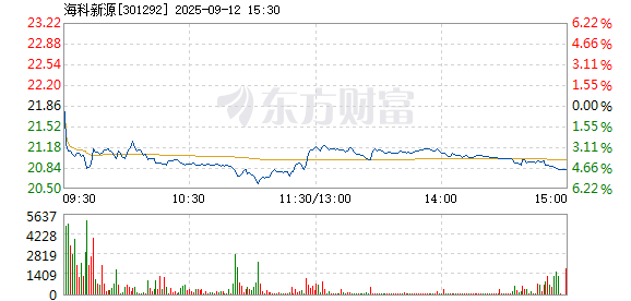 R图 301292_2