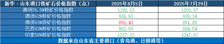 1eb15093d6414660becdcc2f61267e00.png 1eb15093d6414660becdcc2f61267e00.png