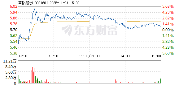 R图 002160_2