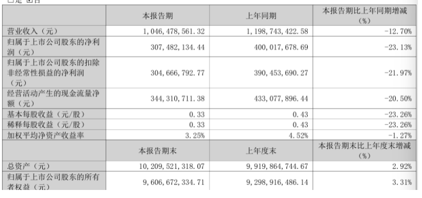 截屏2026-07-05 