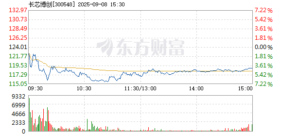 R图 300548_2