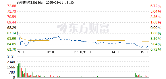 R图 301306_2