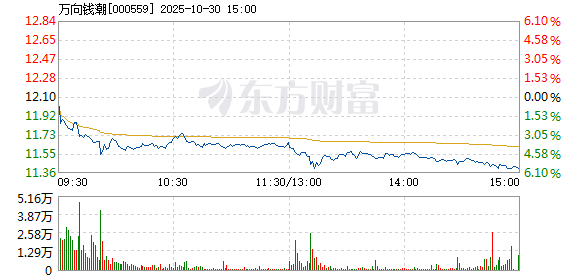 R图 000559_2