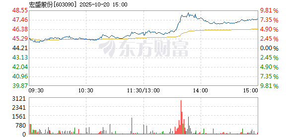 R图 603090_1