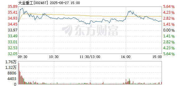 R图 002487_2