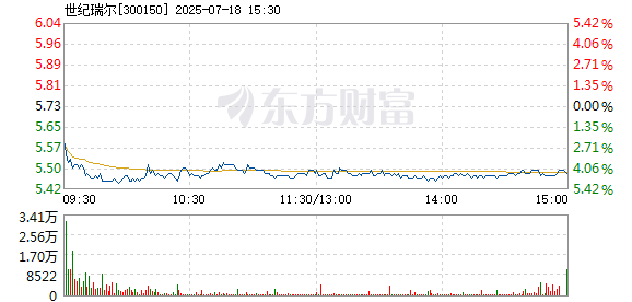 R图 300150_2