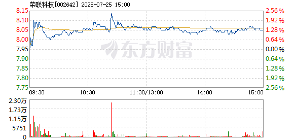 R图 002642_2