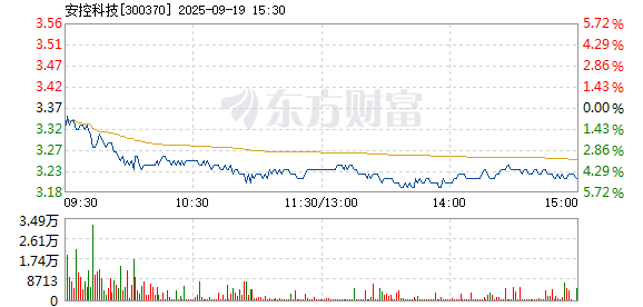R图 300370_2