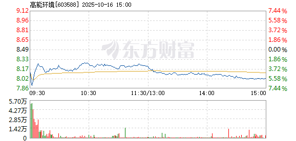 R图 603588_1
