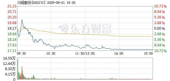 R图 002272_2