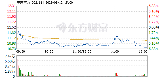 R图 002164_2