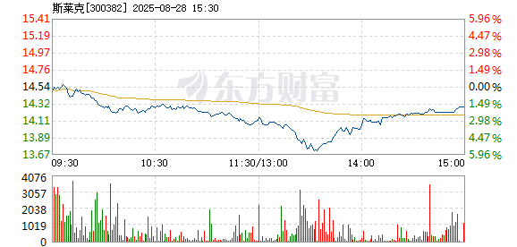 R图 300382_2