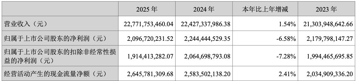 截屏2026-06-11 