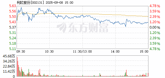 R图 002131_2