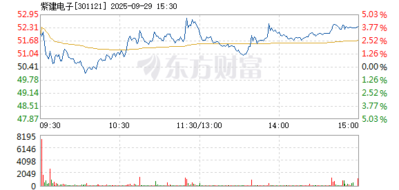 R图 301121_2