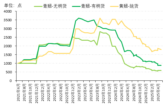 c2852dccd60f4816bdd61356e7a4c7d7.png c2852dccd60f4816bdd61356e7a4c7d7.png