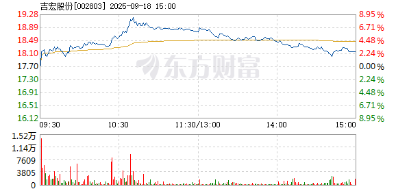 R图 002803_2