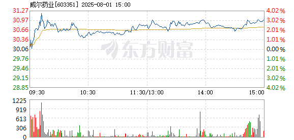 R图 603351_1