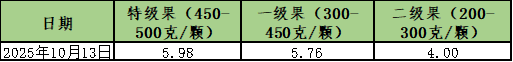 22be090036a6413483dd34f6fb777f12.png 22be090036a6413483dd34f6fb777f12.png