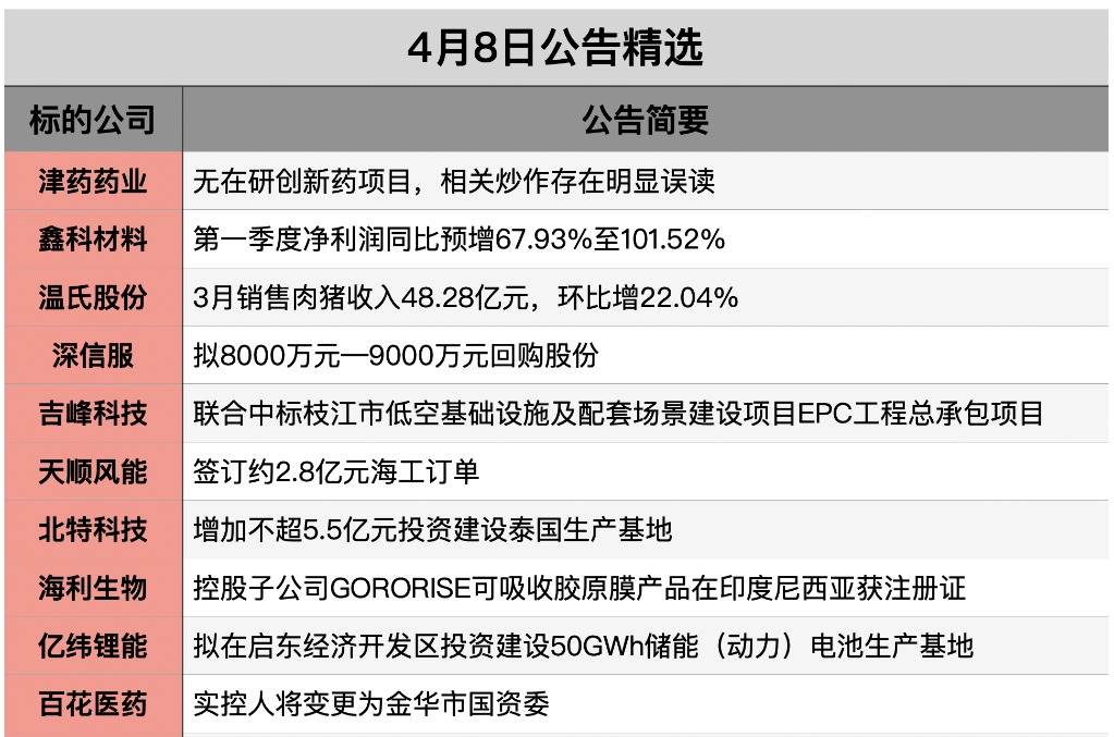 1775604559808530.png 截屏2026-04-07