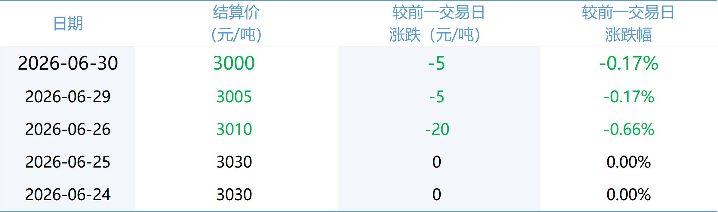 微信图片_20260630152449_2285_2.png