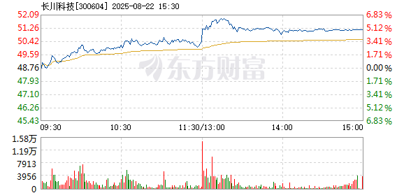 R图 300604_2