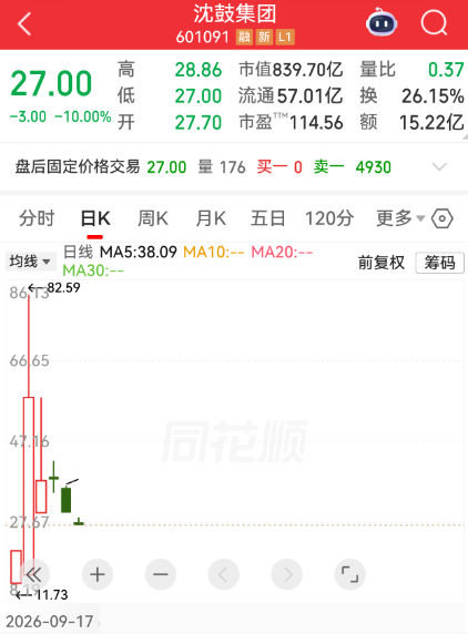 沈鼓.png