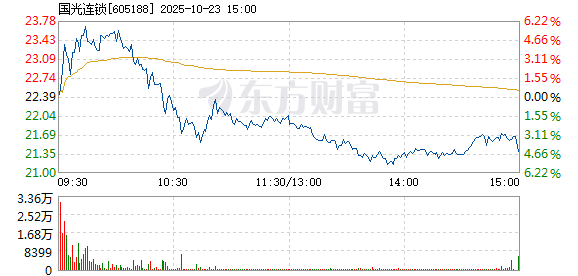 R图 605188_1