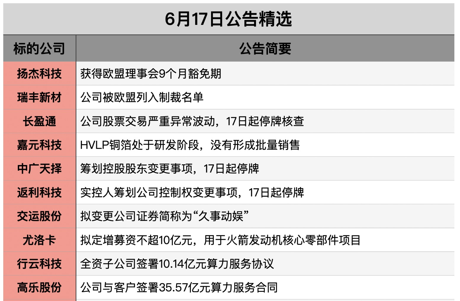 截屏2026-06-16 