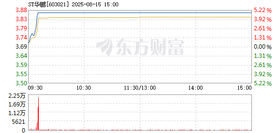R图 603021_1