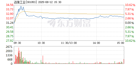 R图 301053_2