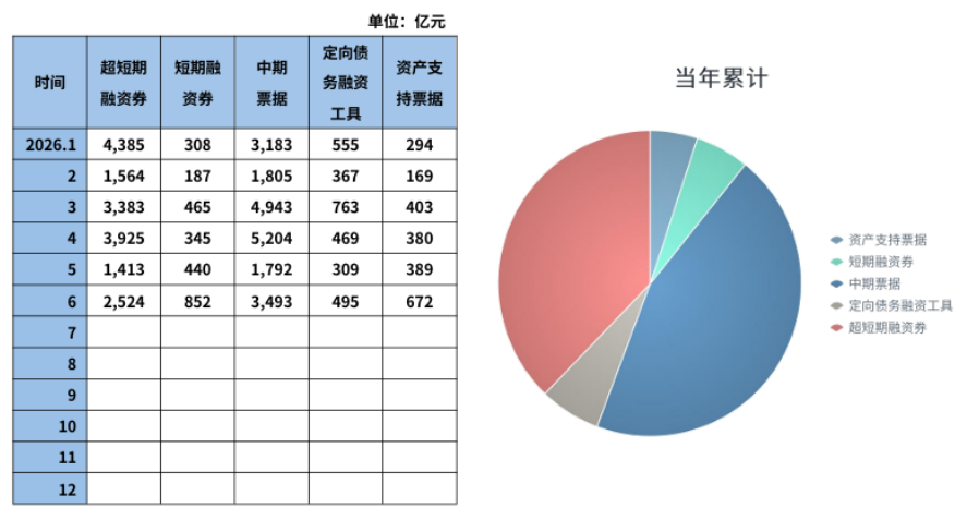 47ca15a32bc74cdf87f992a84ce72a94.png