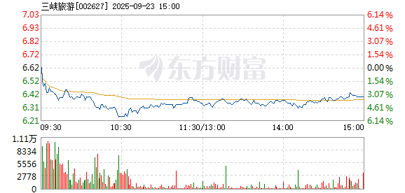 R图 002627_2