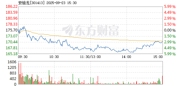 R图 301413_2