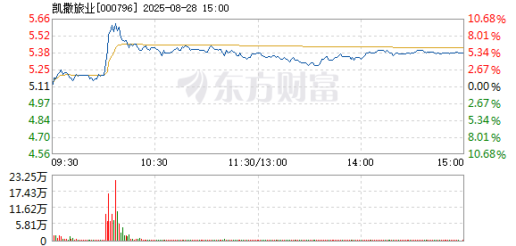 R图 000796_2