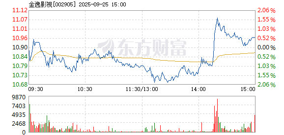 R图 002905_2