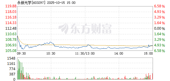 R图 603297_1