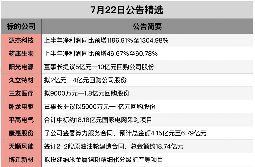 截屏2026-07-21 