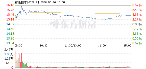 R图 603212_1