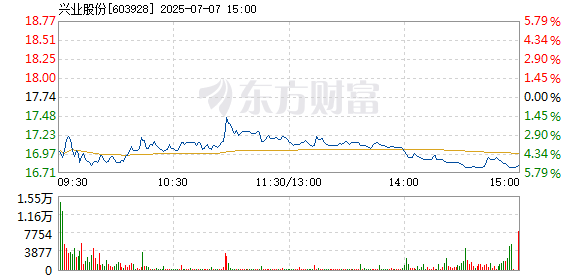 R图 603928_1